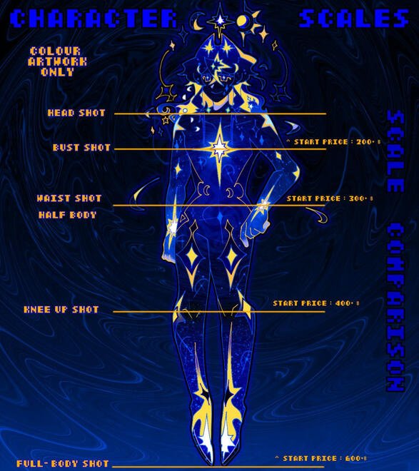 CHARACTER SCALES ( might change )